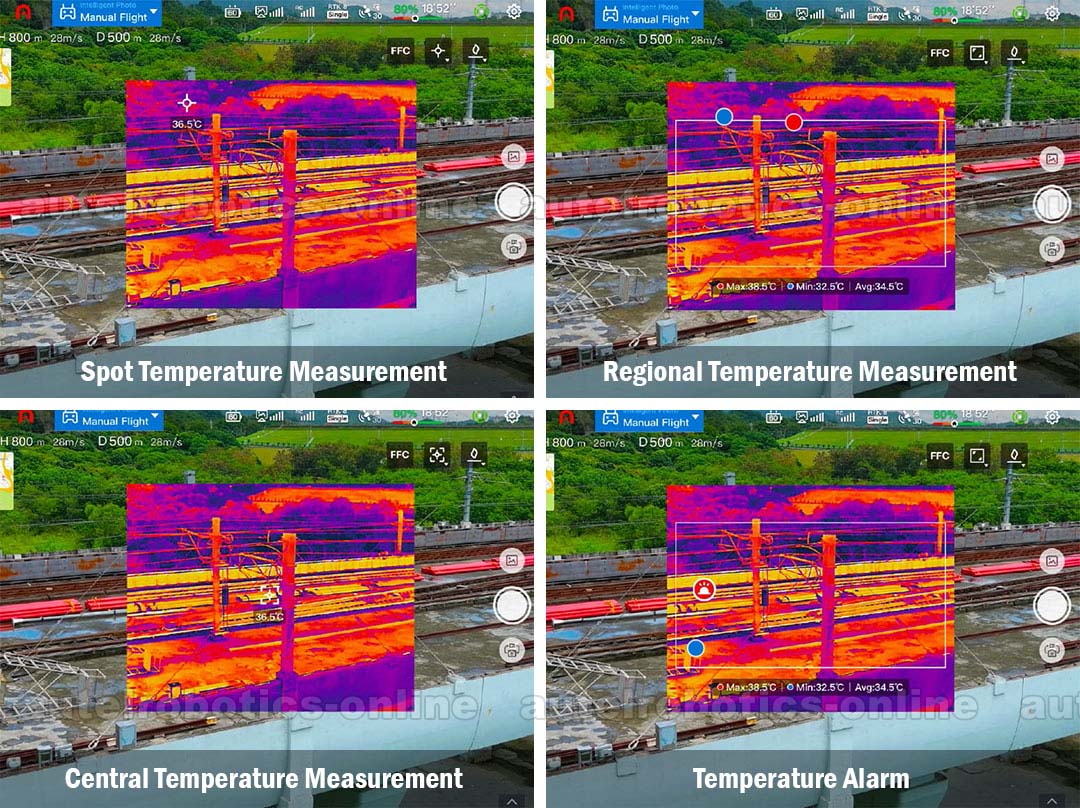 Multiple Temperature Measurement Modes