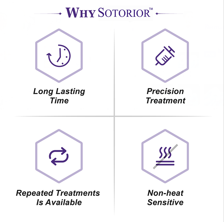 injectable botulinum toxin