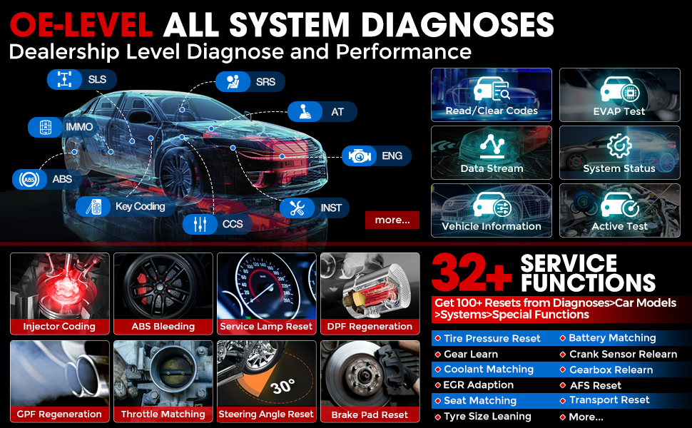 OE-Level All System Scanner