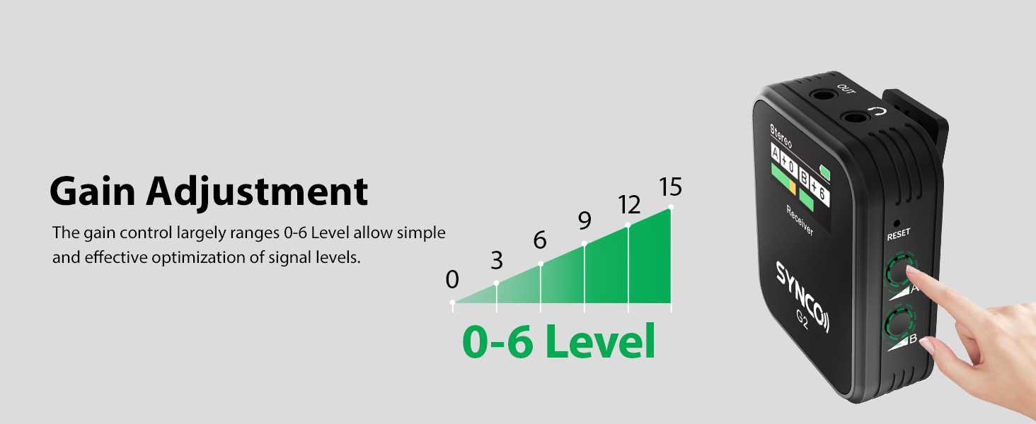 wireless mic Gain Contorl