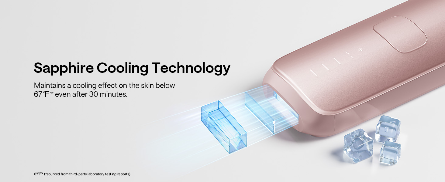 Ulike Air 3 Laser Hair Removal at Home Pink