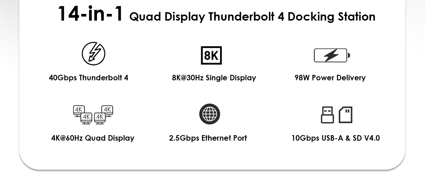 thunderbolt 4 docking station