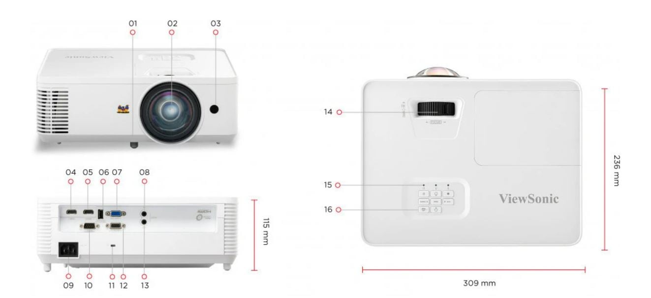 ViewSonic PS502X Short Throw Projector