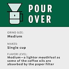 Pour Over