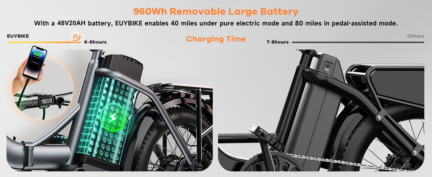 foldable electric bike