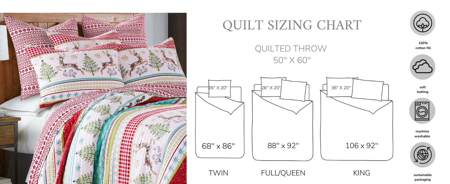 Quilt Sizing