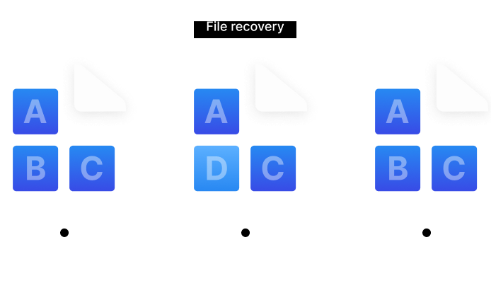 Your data in safe hands with Btrfs