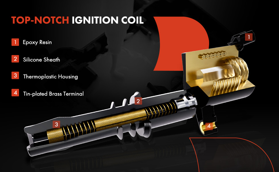 ignition coil