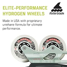 Elite performance Hydrogen wheels