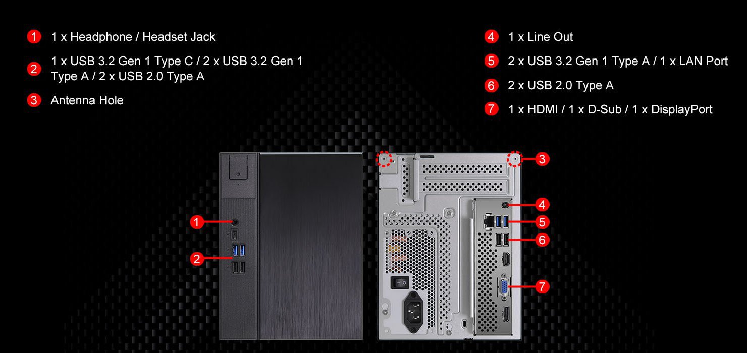 DeskMeet X300 Series PC