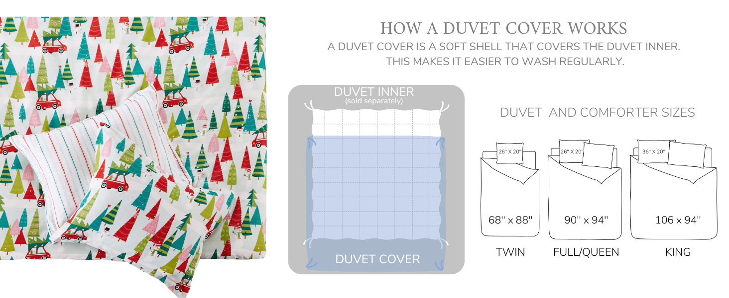 Duvet Sizing