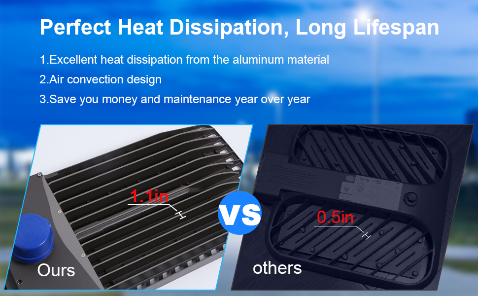 Excellent heat dissipation