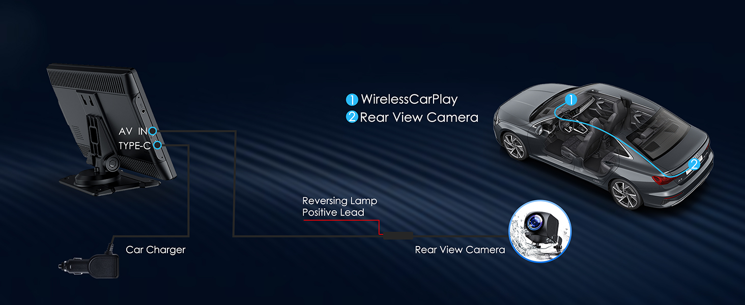 gps navigation for car