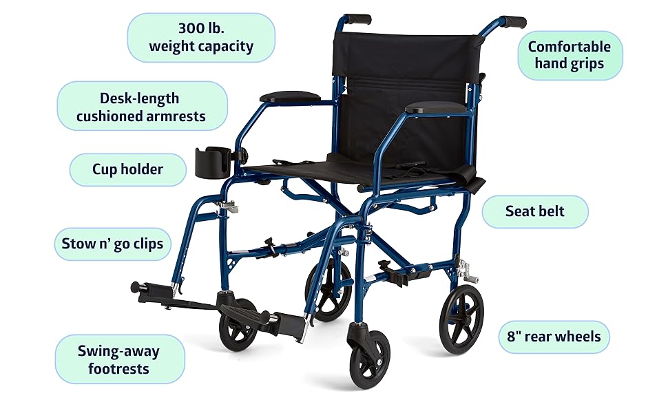 Medline Ultra Lightweight Transport Chair Blue