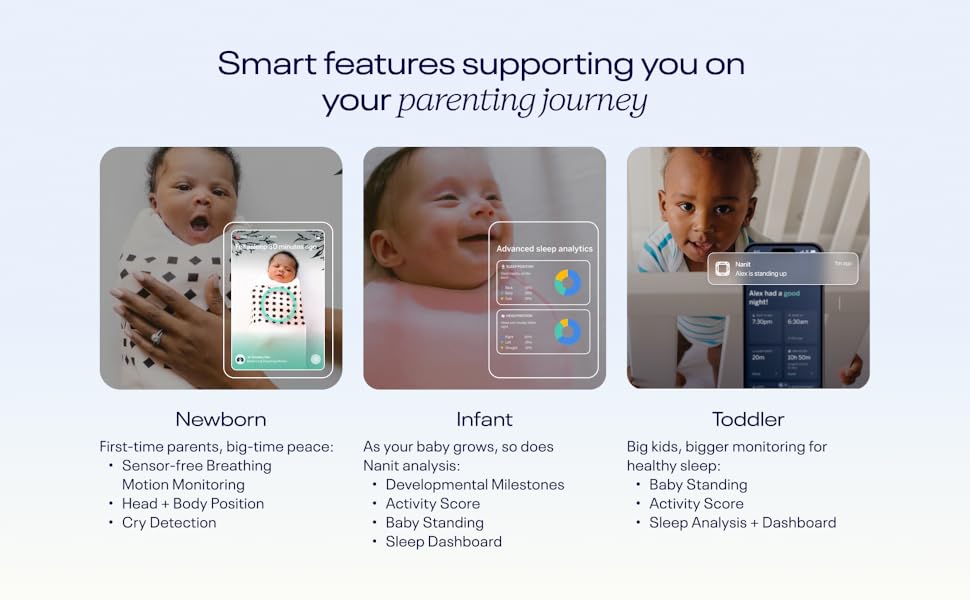 Smart features supporting you on your parenting journey