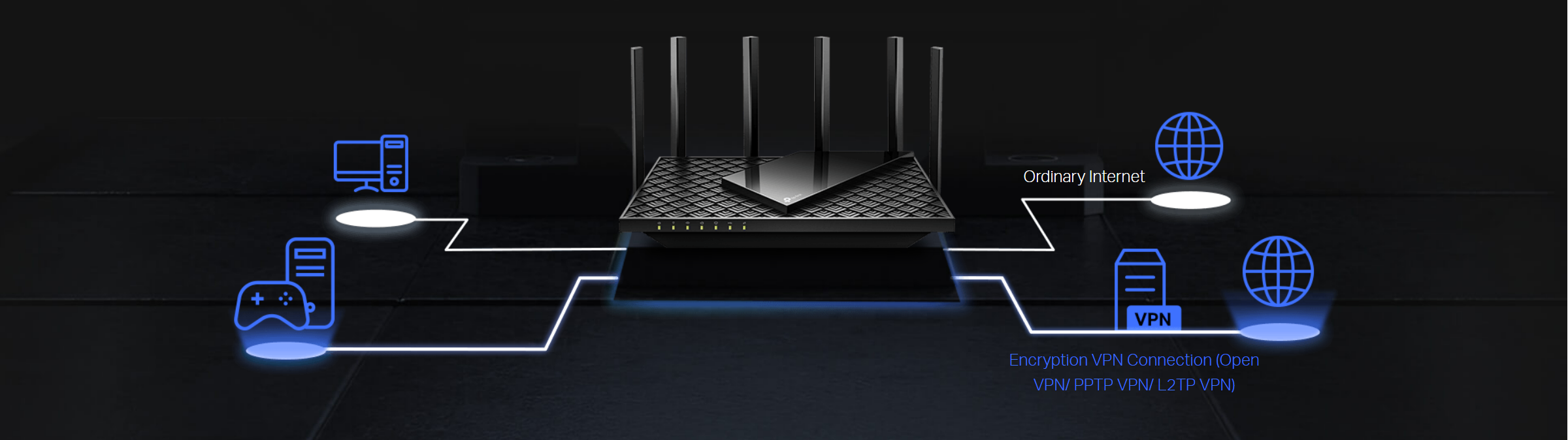 Archer AX72 Pro Wi-Fi 6 Router