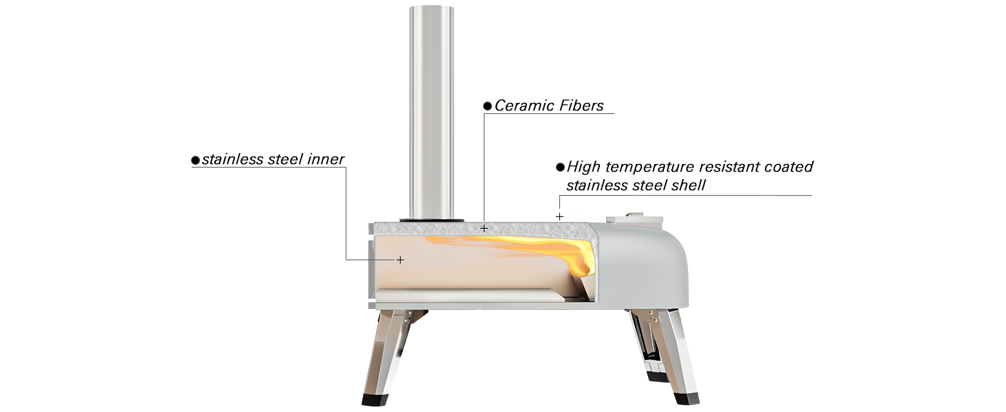 Rotary Pizza Oven