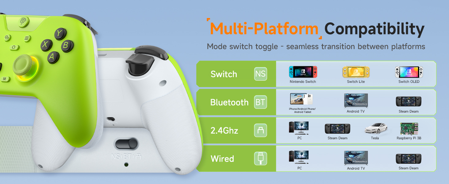 pc controller