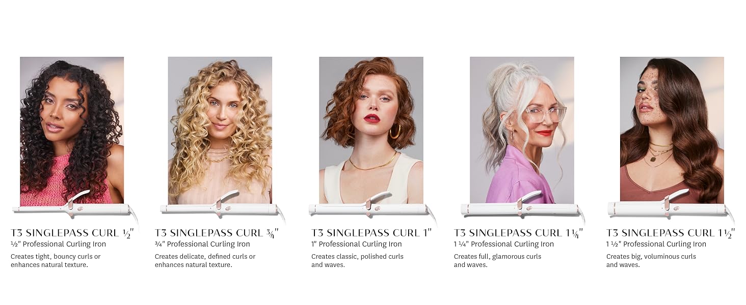 SinglePass Curl Results