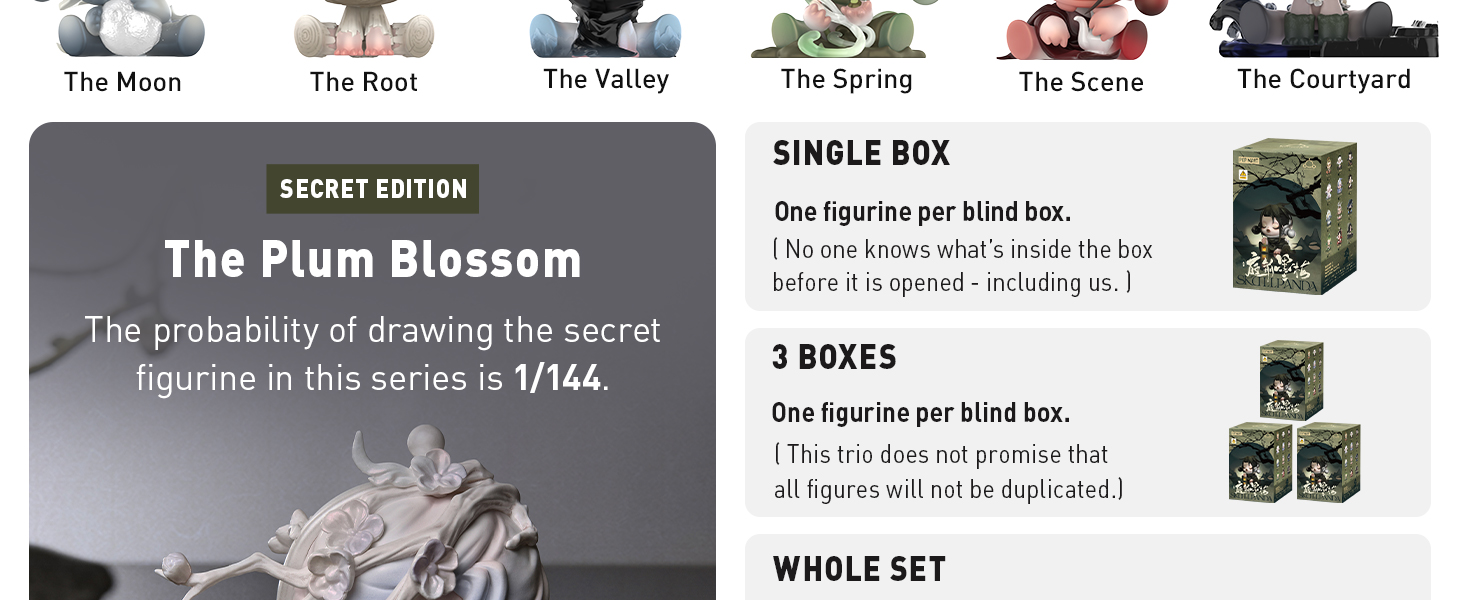 SKULLPANDA The Ink Plum Blossom Series Figures