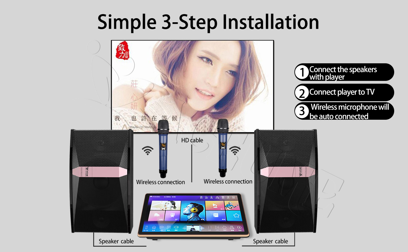 simple 3 step installation