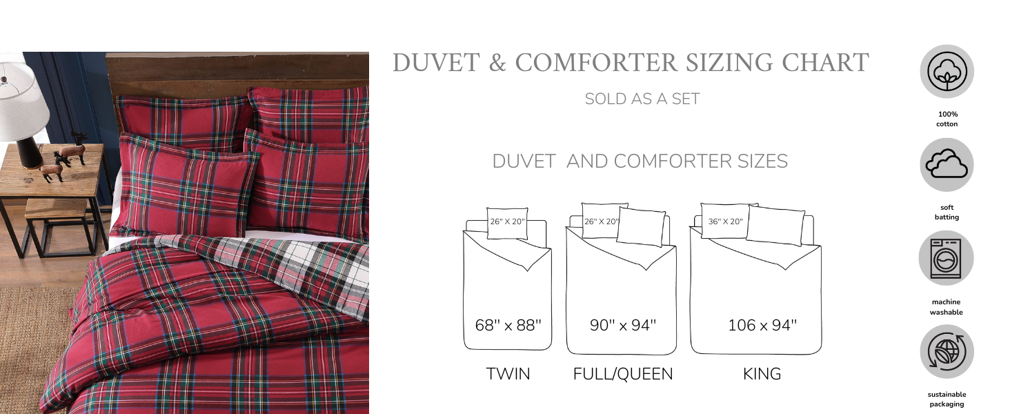 Duvet and Comforter Sizing