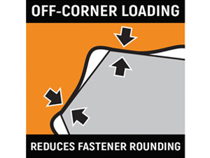 GGEARWRENCH off-corner loading infographic