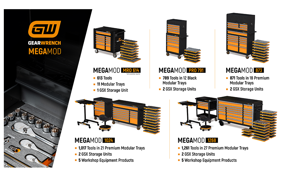 Megamod Sets