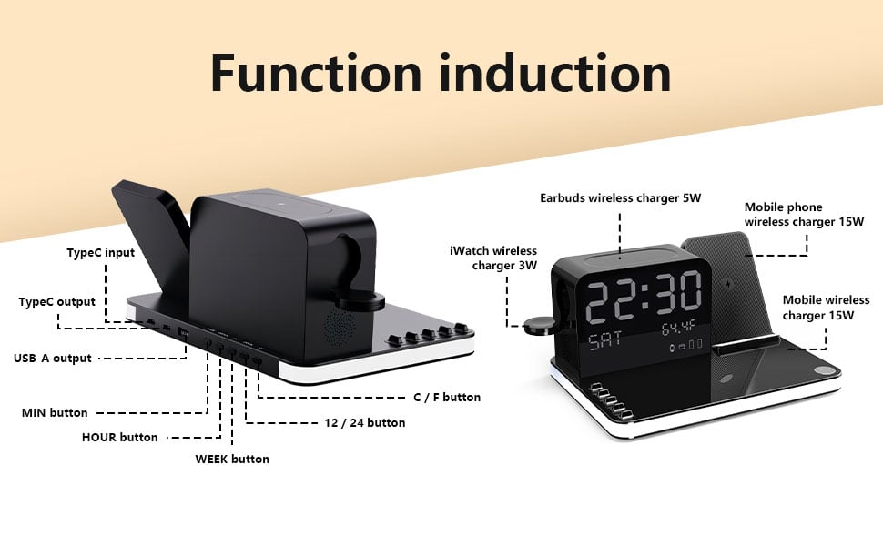 BezosMax Wireless Charging Station 7 in 1