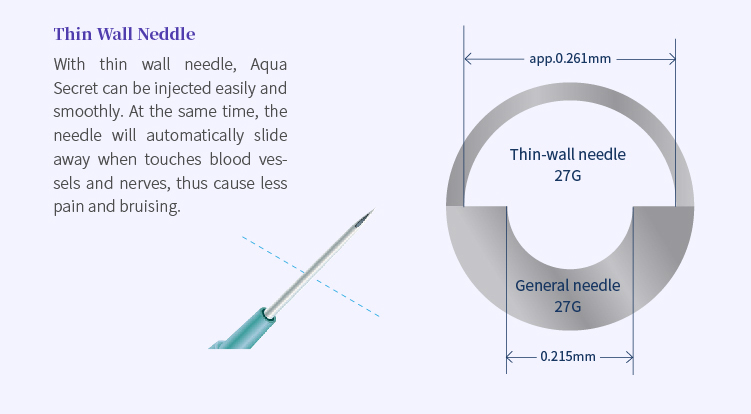 filler in lips needle - Dermax