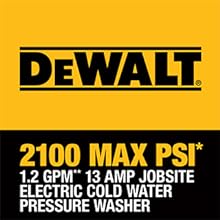 pressure washer