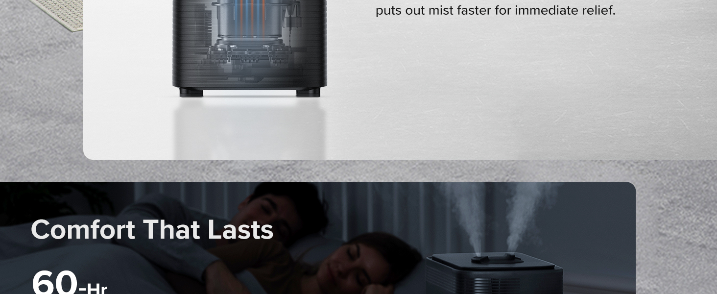 fast humidification
