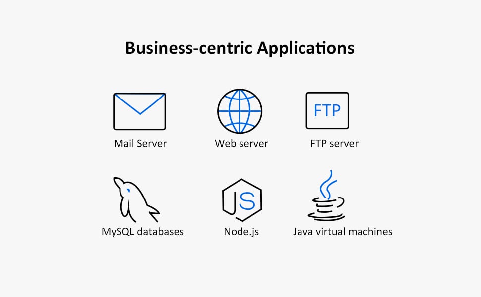 Business-centric Applications