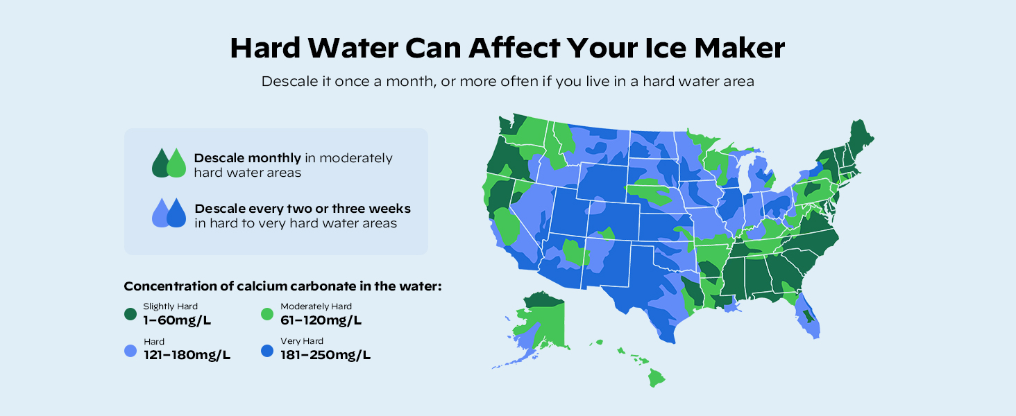 icemakers countertop