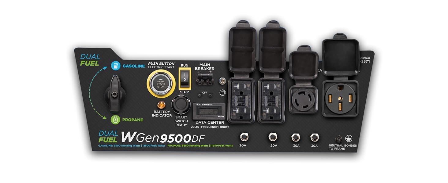 WGen9500DF