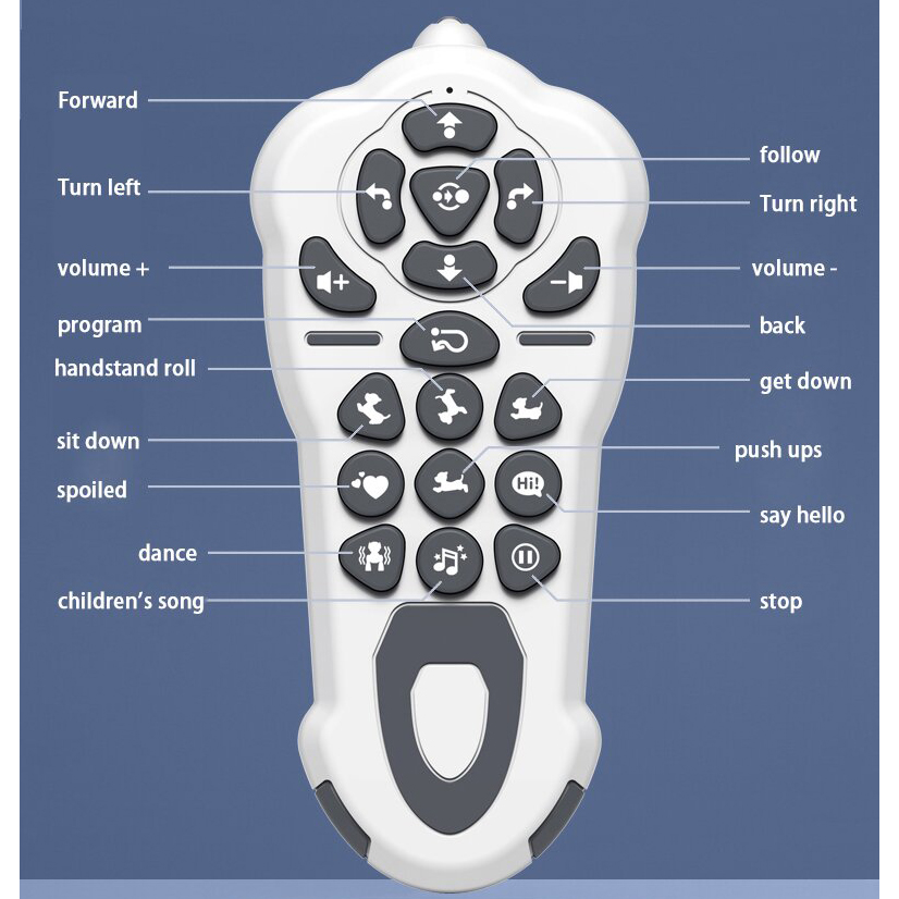 Uzaktan kumandalı Robot köpek programlanabilir dokunmatik akıllı ses takip Handstand dublör elektronik Pet oyuncaklar çocuklar için 2.4G kablosuz