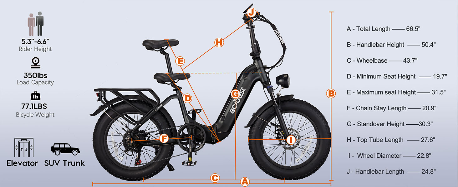 Ebike