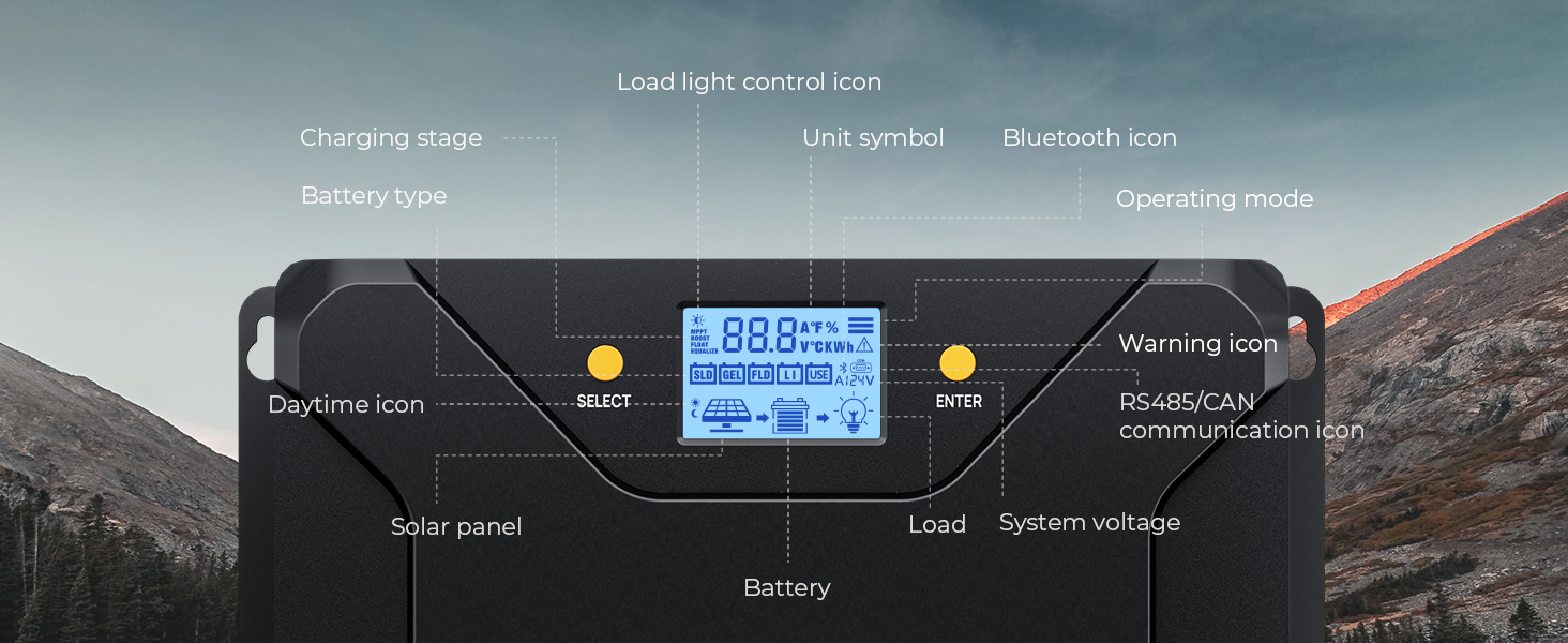 Backlit Display