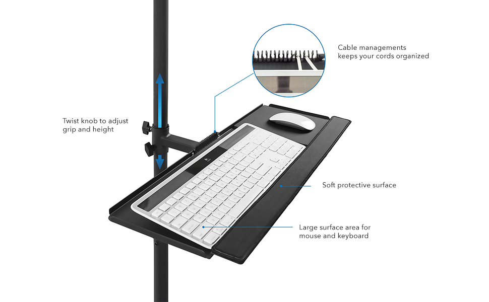 Rolling Computer