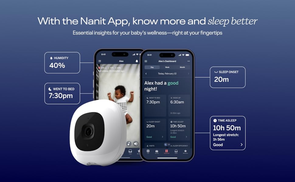 With the Nanit App, know more and sleep better