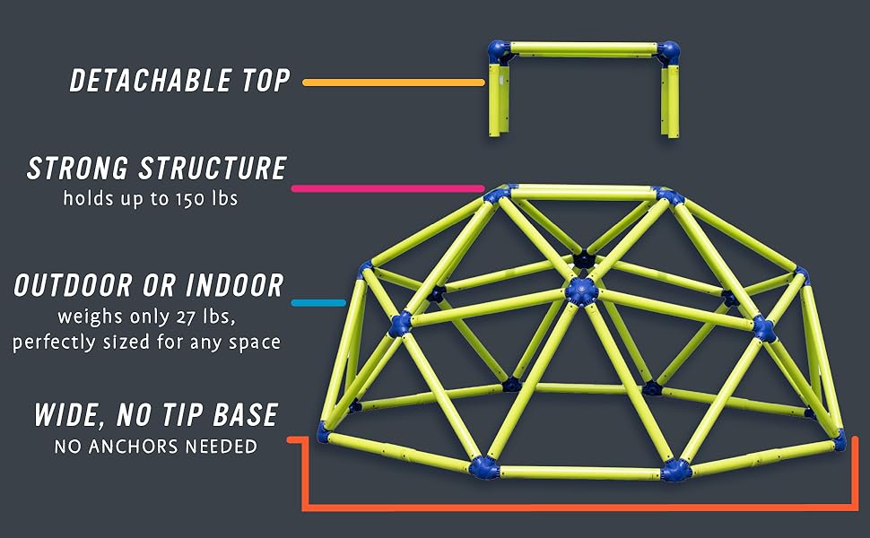 info on structure