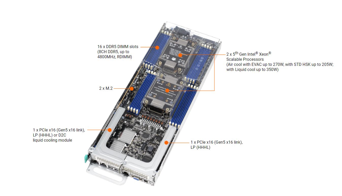 ASUS RS720Q-E11-RS8U-3WSTEVHS 2U Rackmount Server Barebone