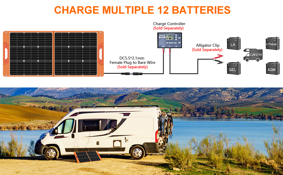 100w portable solar panel for camping