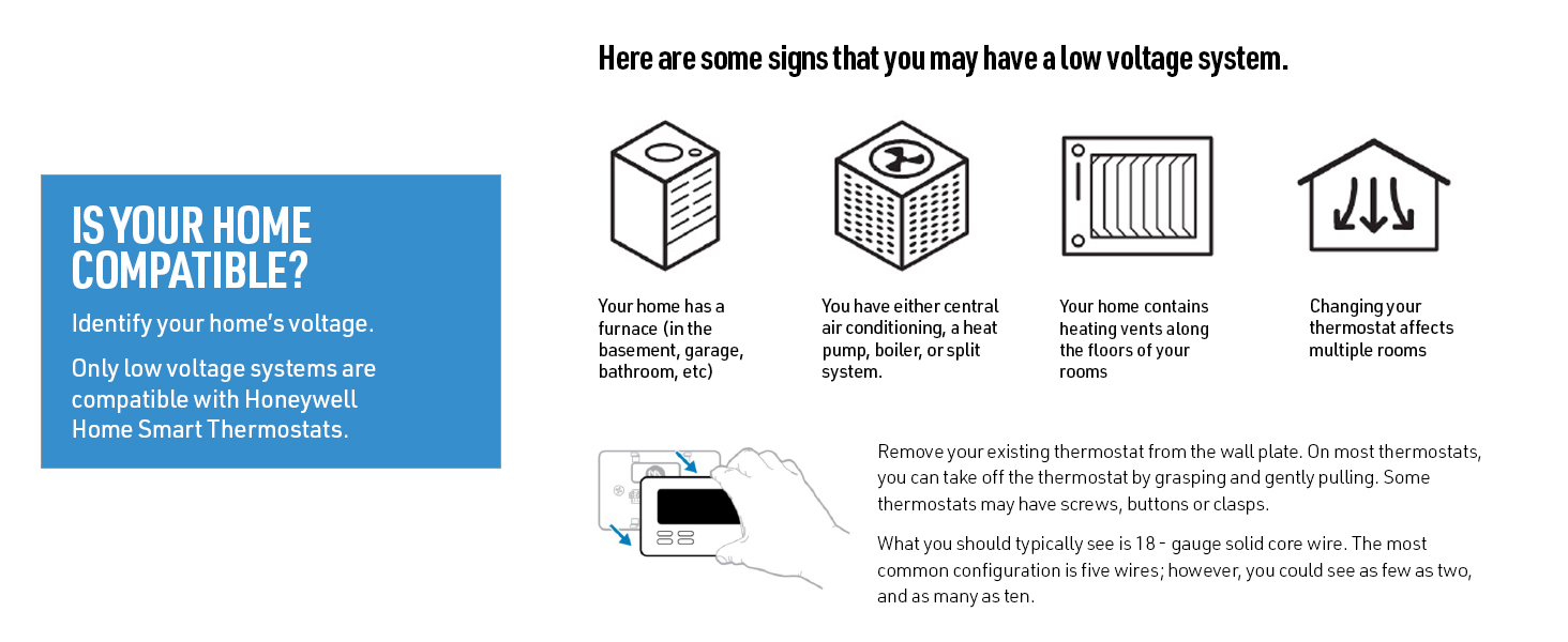 Is your home compatible? Identify your home&#39;s voltage.