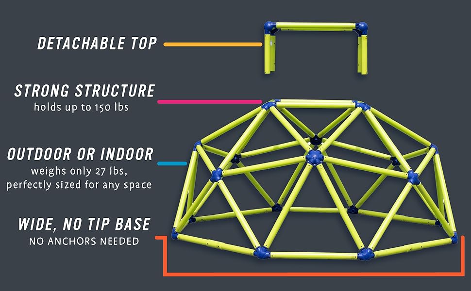 info on structure