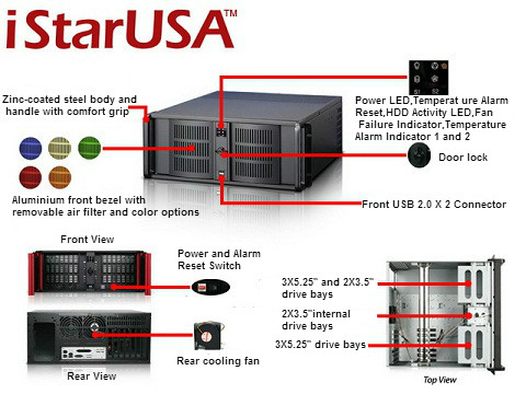 iStarUSA D-400-6