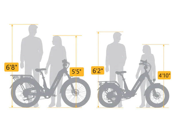 magicycle-electric-bike-rider-heights-for-ebikes