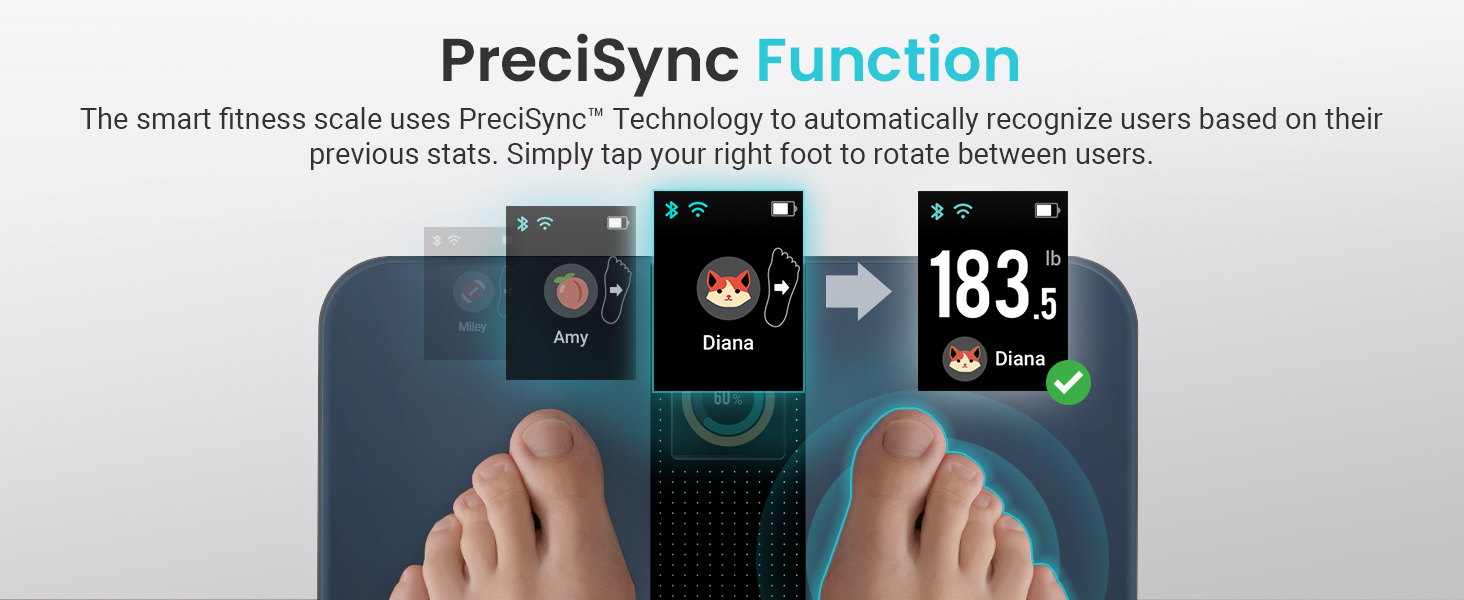 PreciSync Function