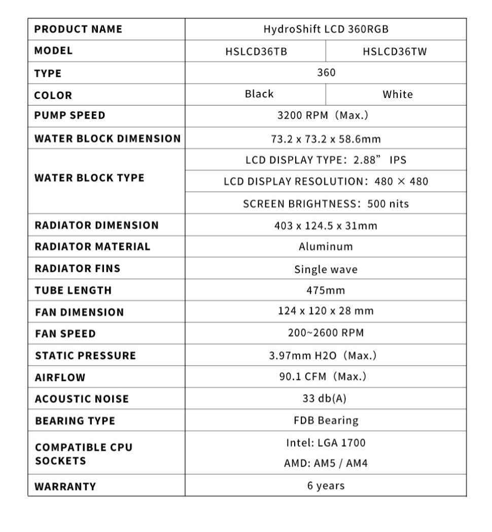 hydroshiftAIO, LIAN LI, AIO, hydroshift