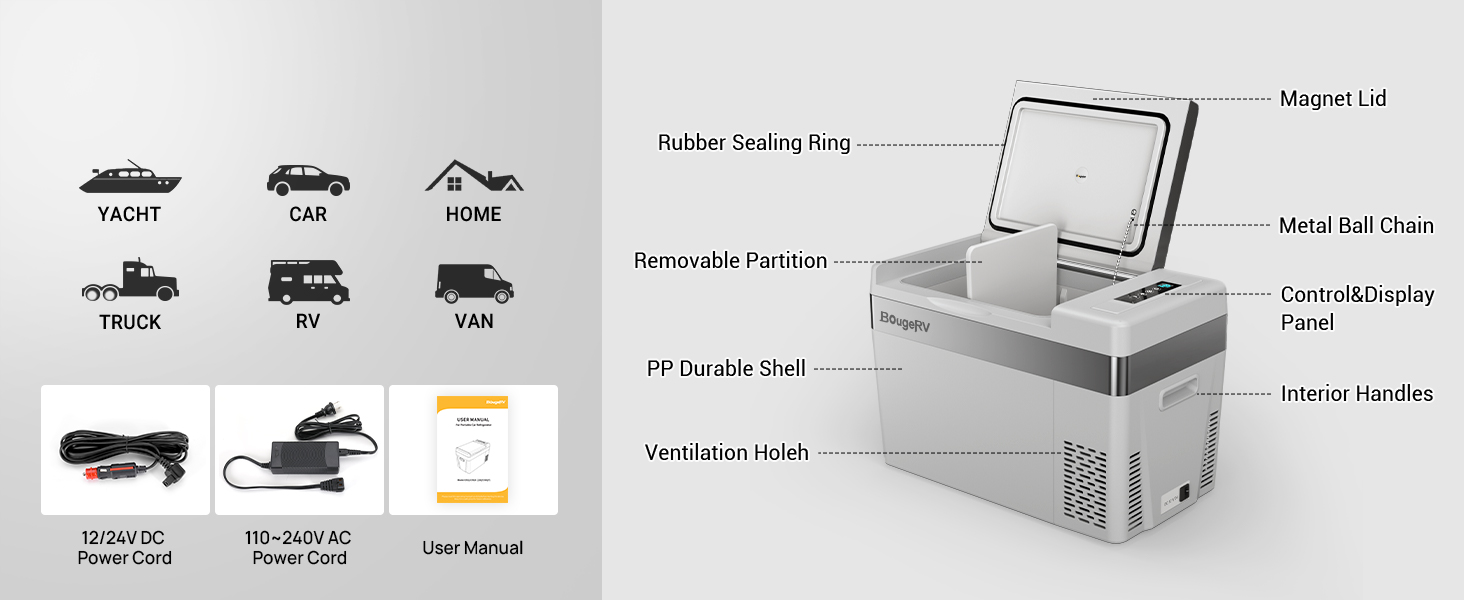 portable refrigerator